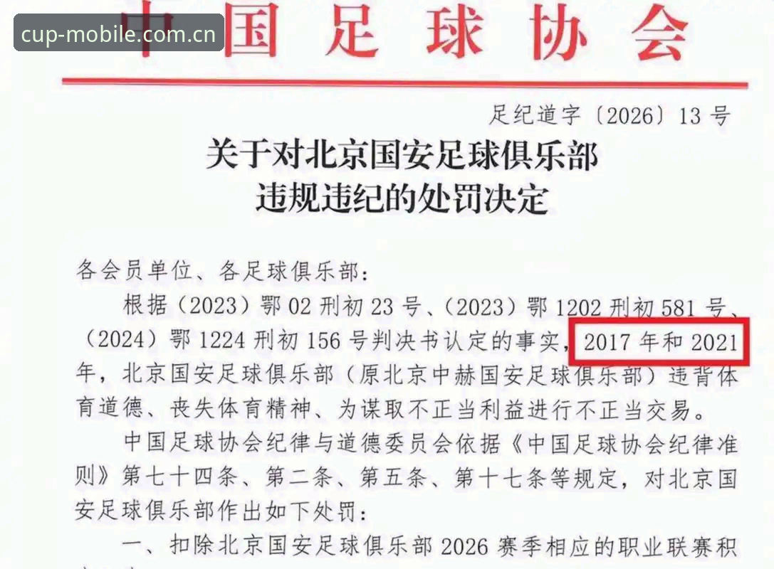 中国足球反腐风暴深度评测：第三批禁足名单全面解读与行业影响分析